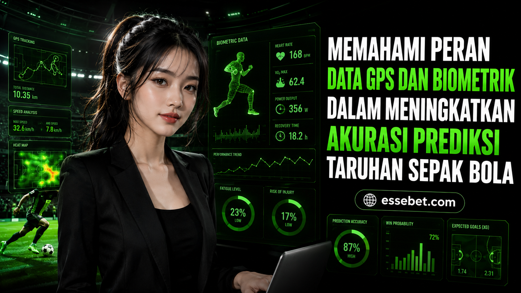Memahami Peran Data GPS dan Biometrik dalam Meningkatkan Akurasi Prediksi Taruhan Sepak Bola