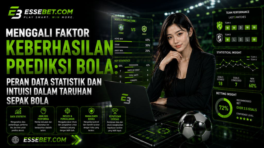Menggali Faktor Keberhasilan Prediksi Bola: Peran Data Statistik dan Intuisi dalam Taruhan Sepak Bola
