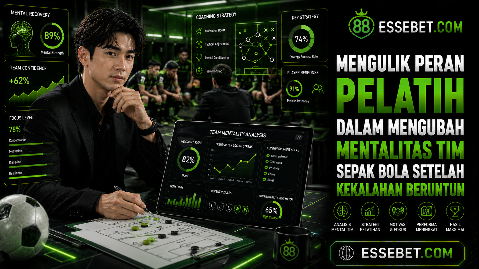 Mengulik Peran Pelatih dalam Mengubah Mentalitas Tim Sepak Bola Setelah Kekalahan Beruntun