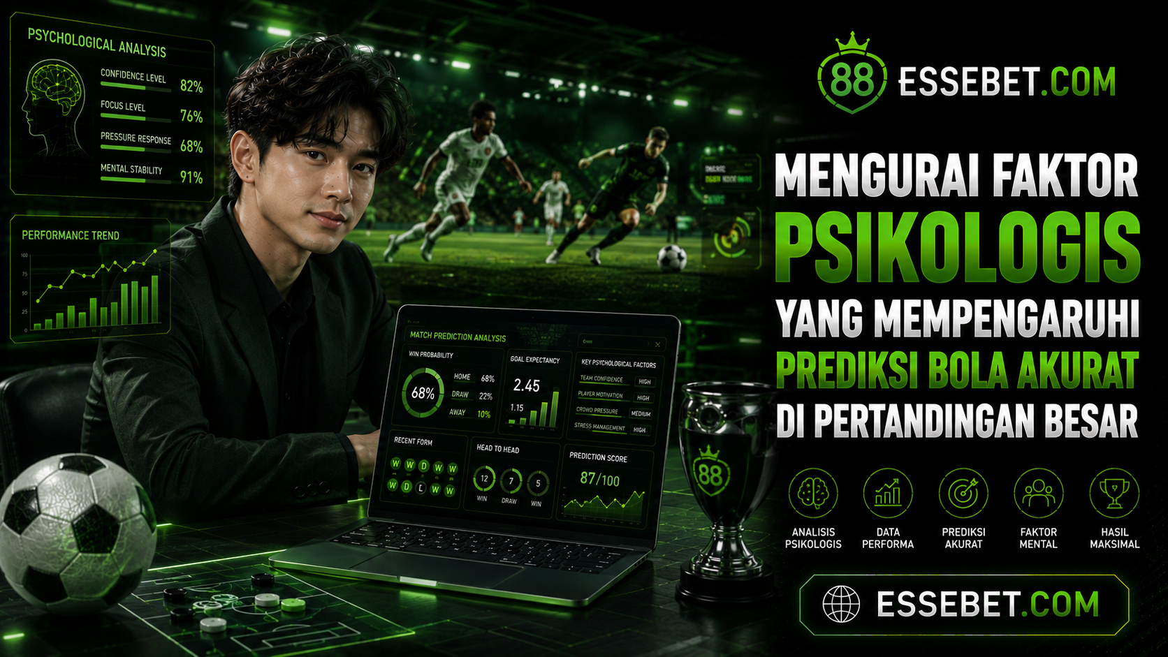 Mengurai Faktor Psikologis yang Mempengaruhi Prediksi Bola Akurat di Pertandingan Besar